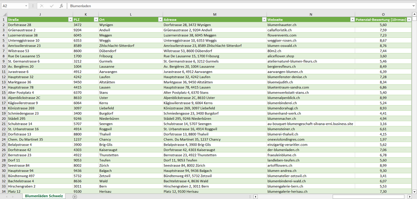 Weitere Vorschau der Liste mit den Blumenladen Adressen