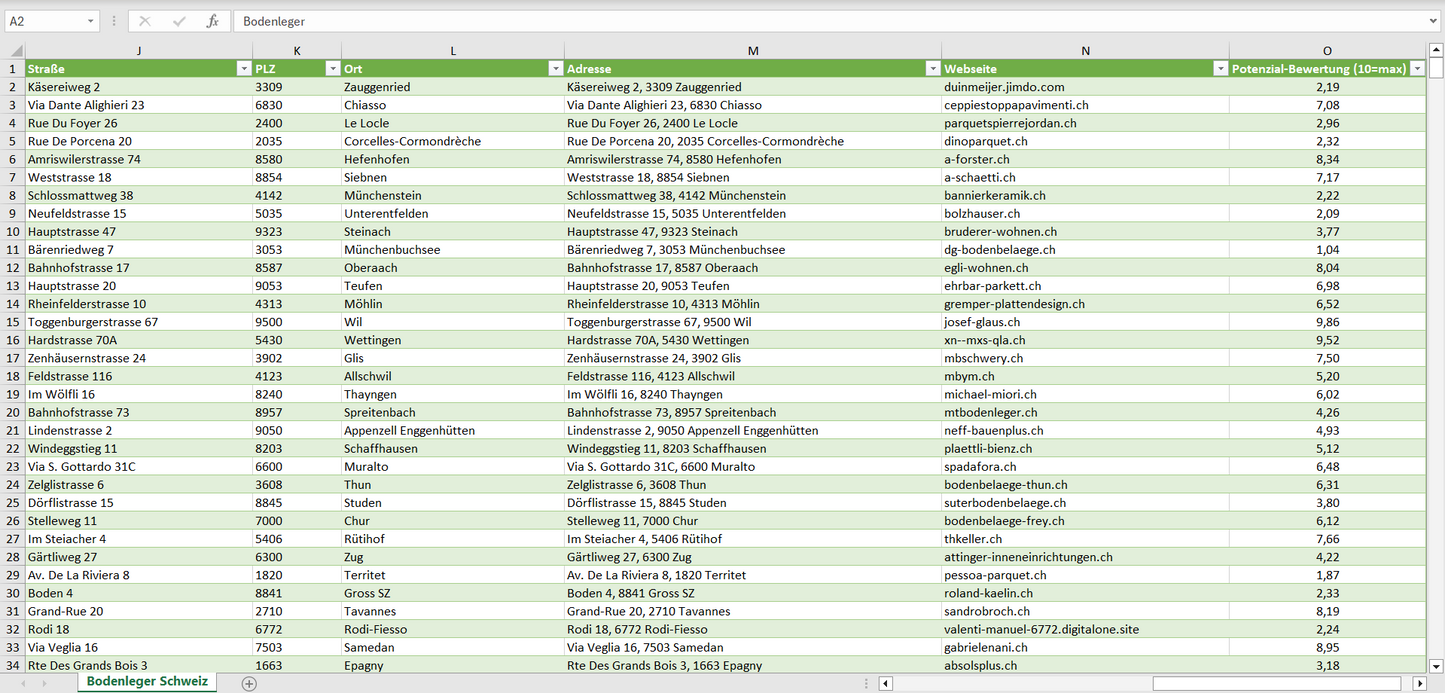 Weitere Vorschau der Liste mit den Bodenleger Adressen