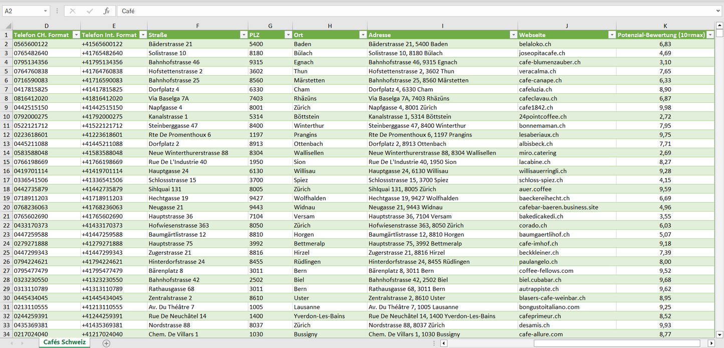 Weitere Vorschau der Liste mit den Café Adressen