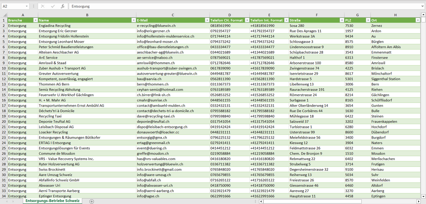 Vorschau der Liste mit den Adressen der Entsorgungs-Betriebe