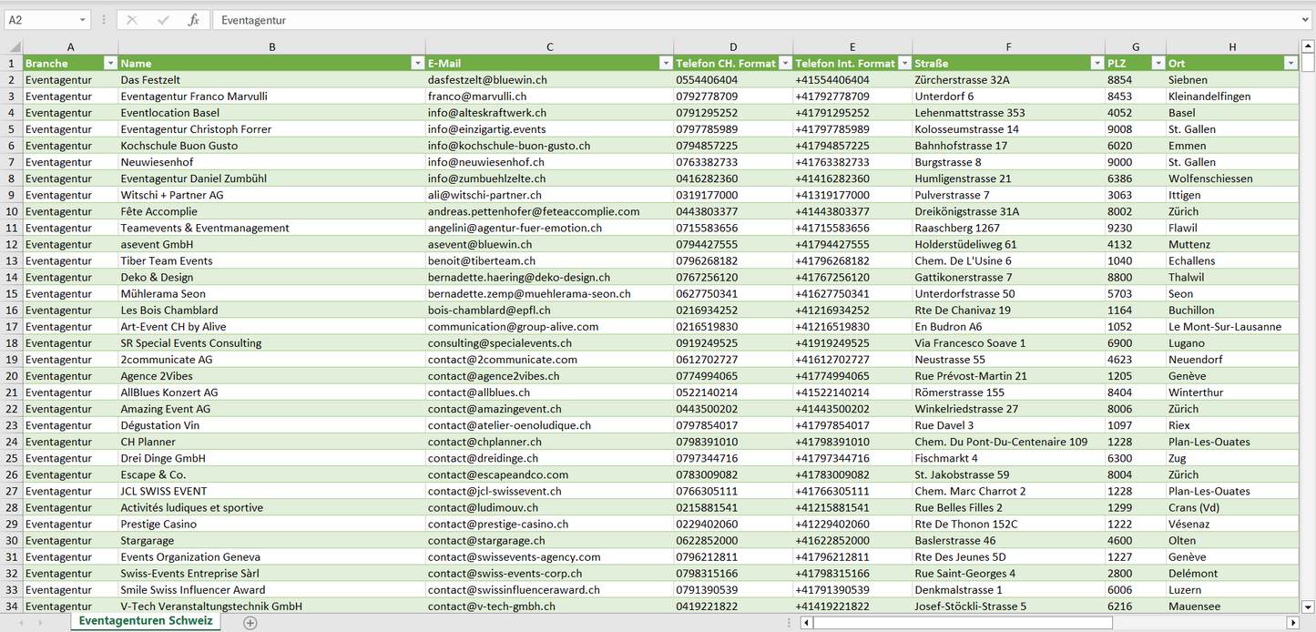 Vorschau der Liste mit den Eventagenturen Adressen