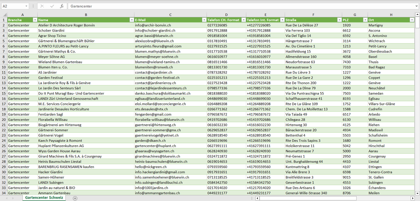 Vorschau der Liste mit den Gartencenter Adressen