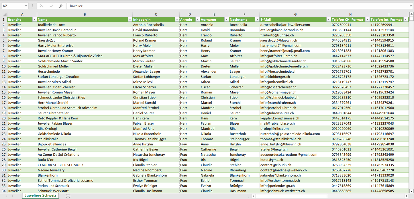 Vorschau der Liste mit den Adressen der Juweliere