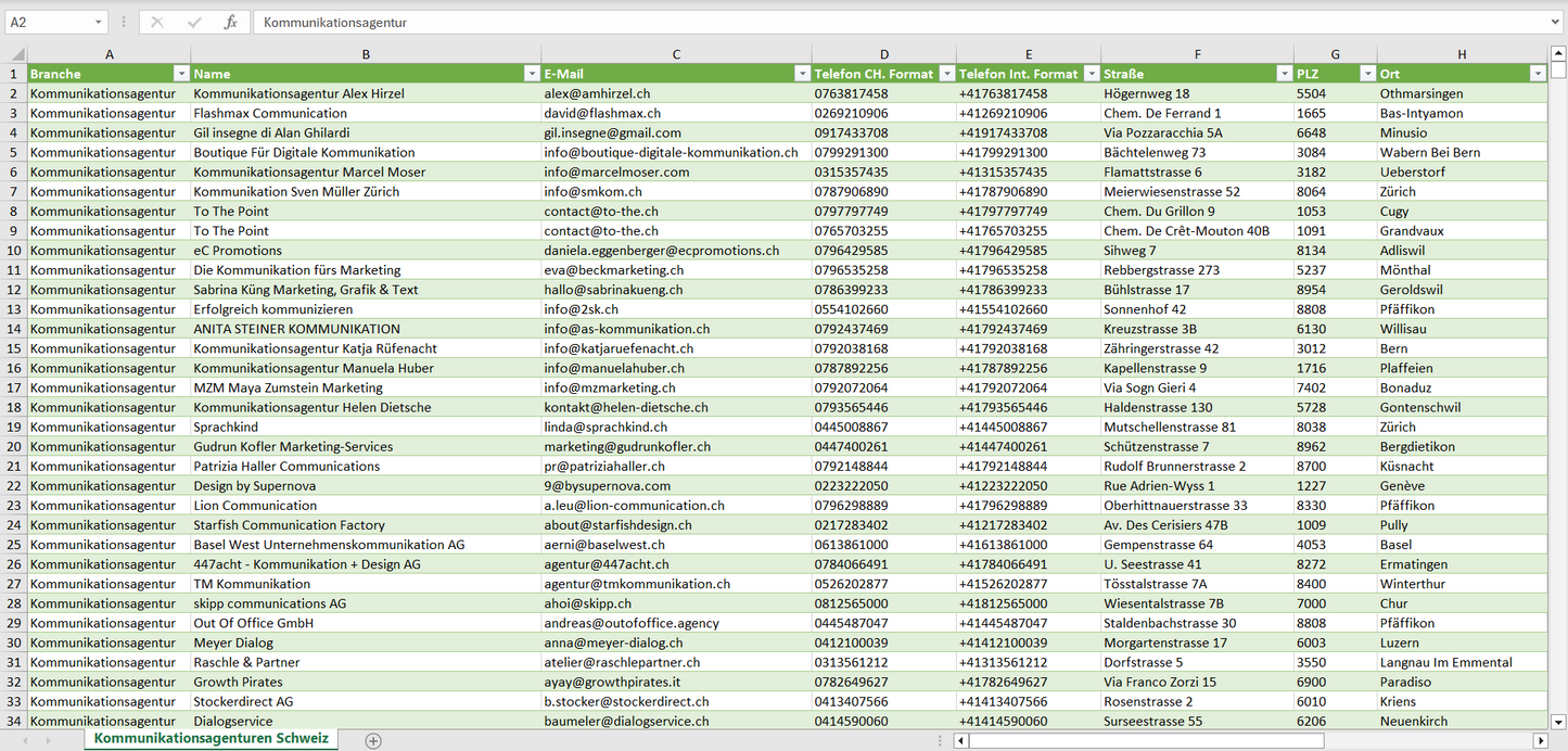 Vorschau der Liste mit den Adressen der Kommunikationsagenturen