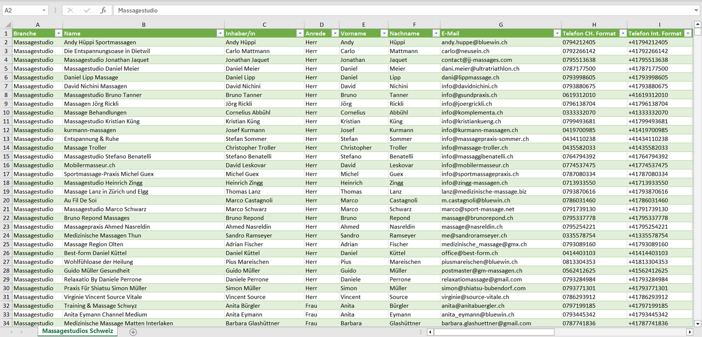 Vorschau der Liste mit den Massagestudio Adressen