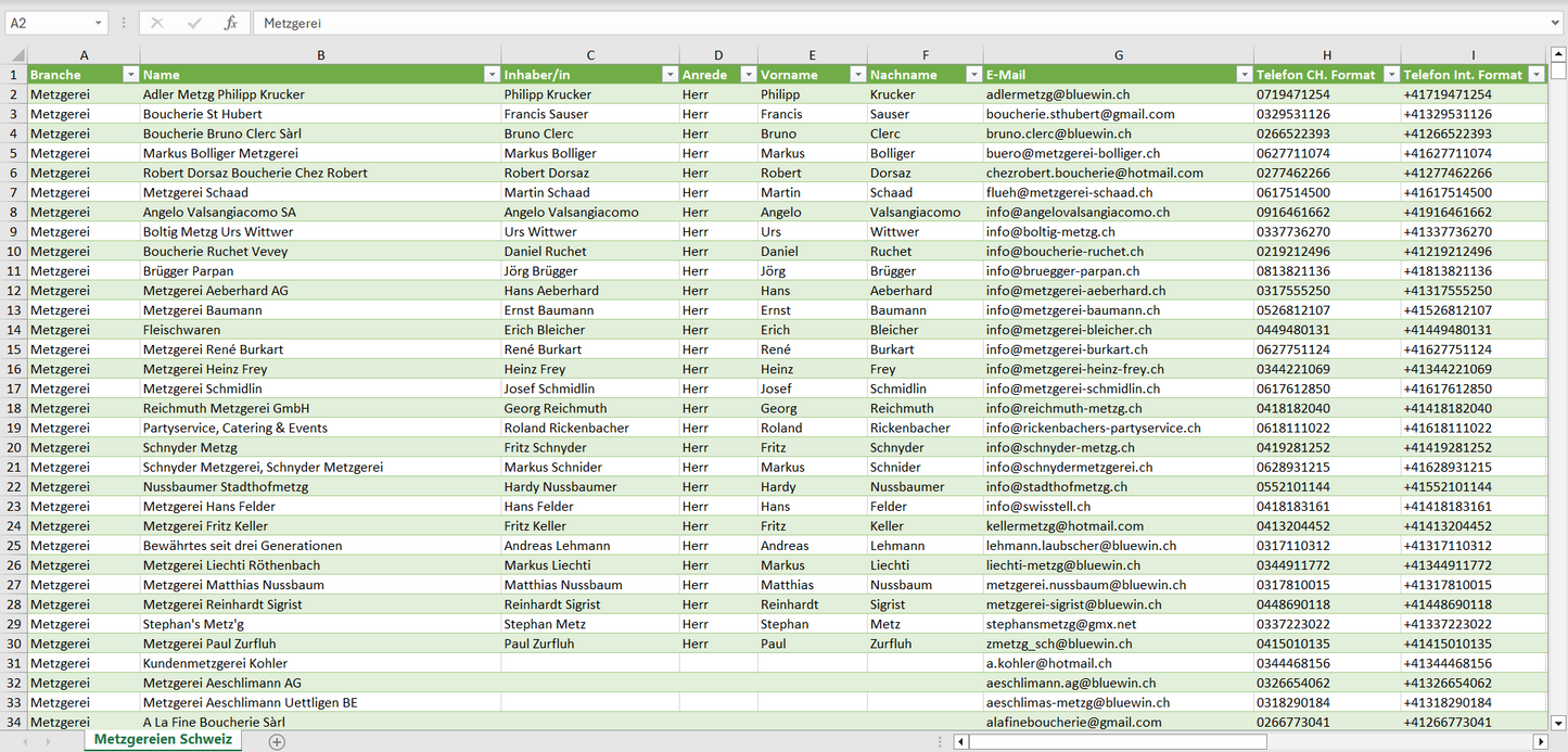 Vorschau der Liste mit den Metzgerei Adressen