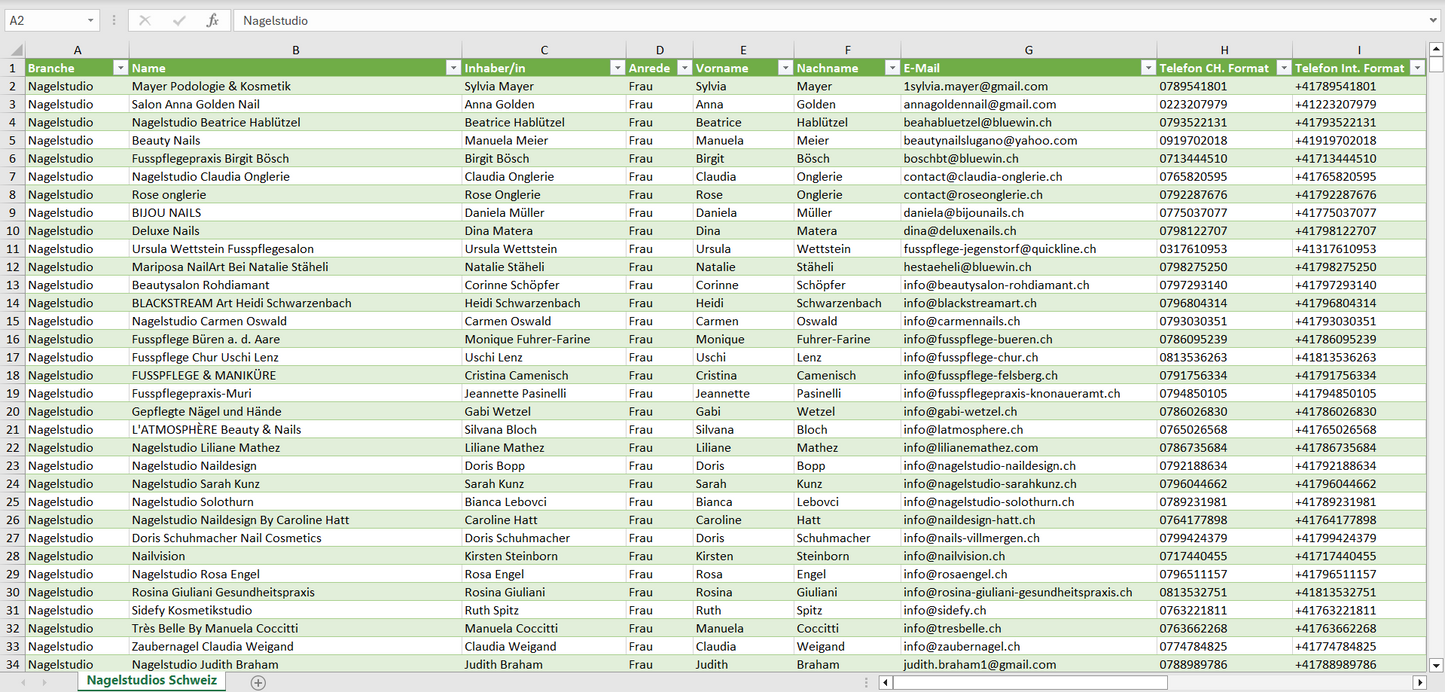 Vorschau der Liste mit den Nagelstudio Adressen