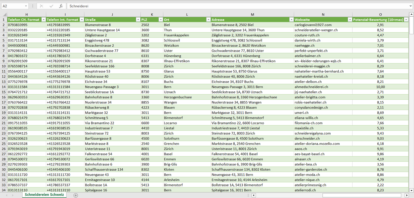 Weitere Vorschau der Liste mit den Schneiderei Adressen