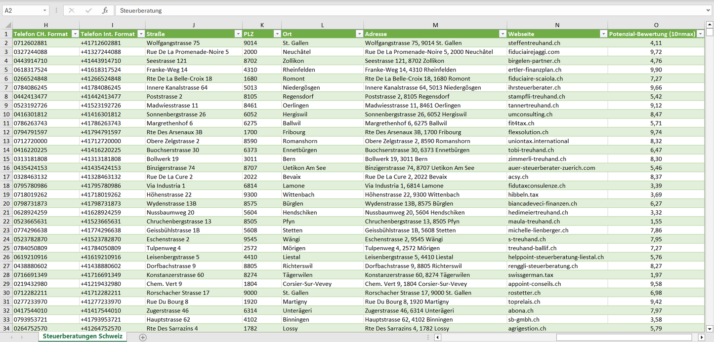 Weitere Vorschau der Liste mit den Adressen der Steuerberatungen
