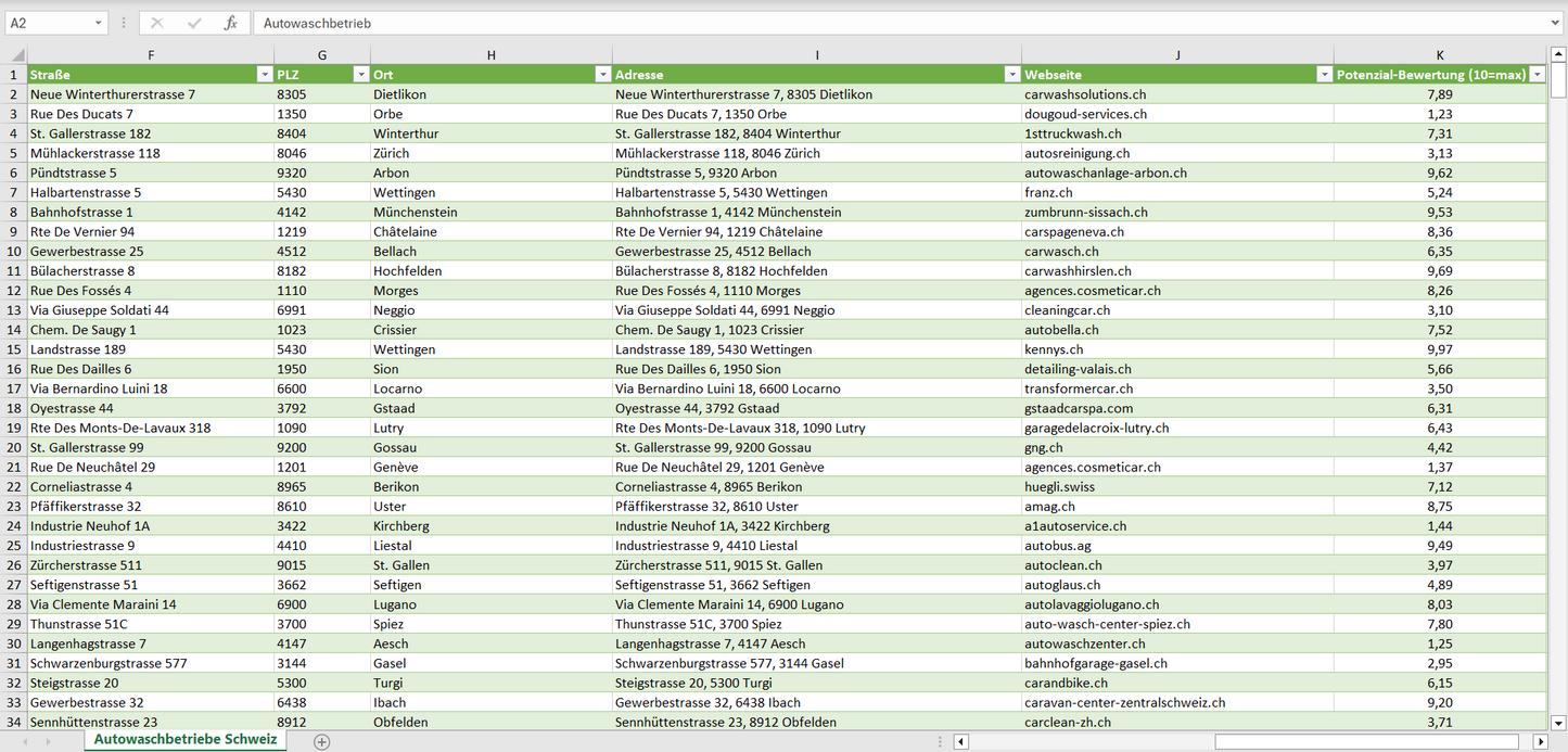 Weitere Vorschau der Liste mit den Adressen der Autowaschbetriebe