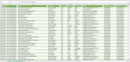 Vorschau der Liste mit den Adressen der Garten- und Landschaftsbau-Betrieben