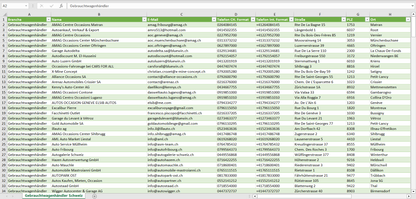 Vorschau der Liste mit den Gebrauchtwagenhändler Adressen