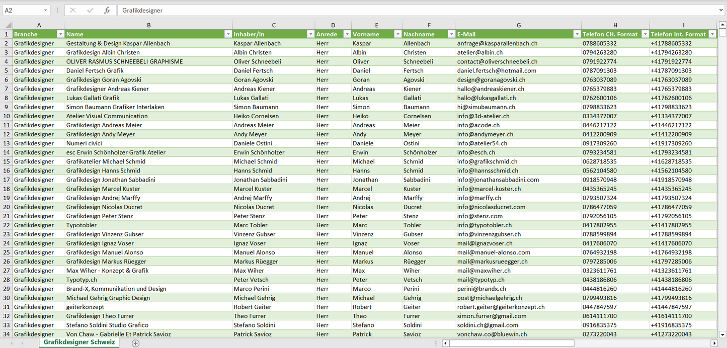 Vorschau der Liste mit den Grafikdesigner Adressen