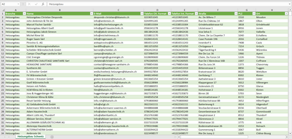 Vorschau der Liste mit den Adressen der Heizungsbau-Betrieben