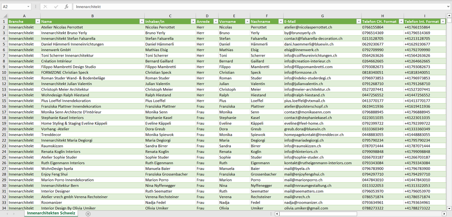 Vorschau der Liste mit den Innenarchitekten Adressen