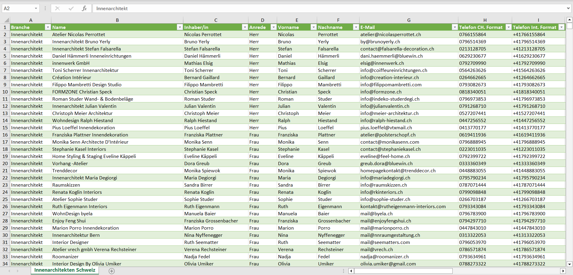 Vorschau der Liste mit den Innenarchitekten Adressen