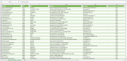 Weitere Vorschau der Liste mit den Innenarchitekten Adressen