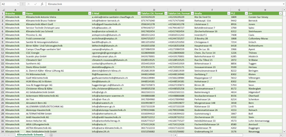 Vorschau der Liste mit den Klimatechnik Adressen