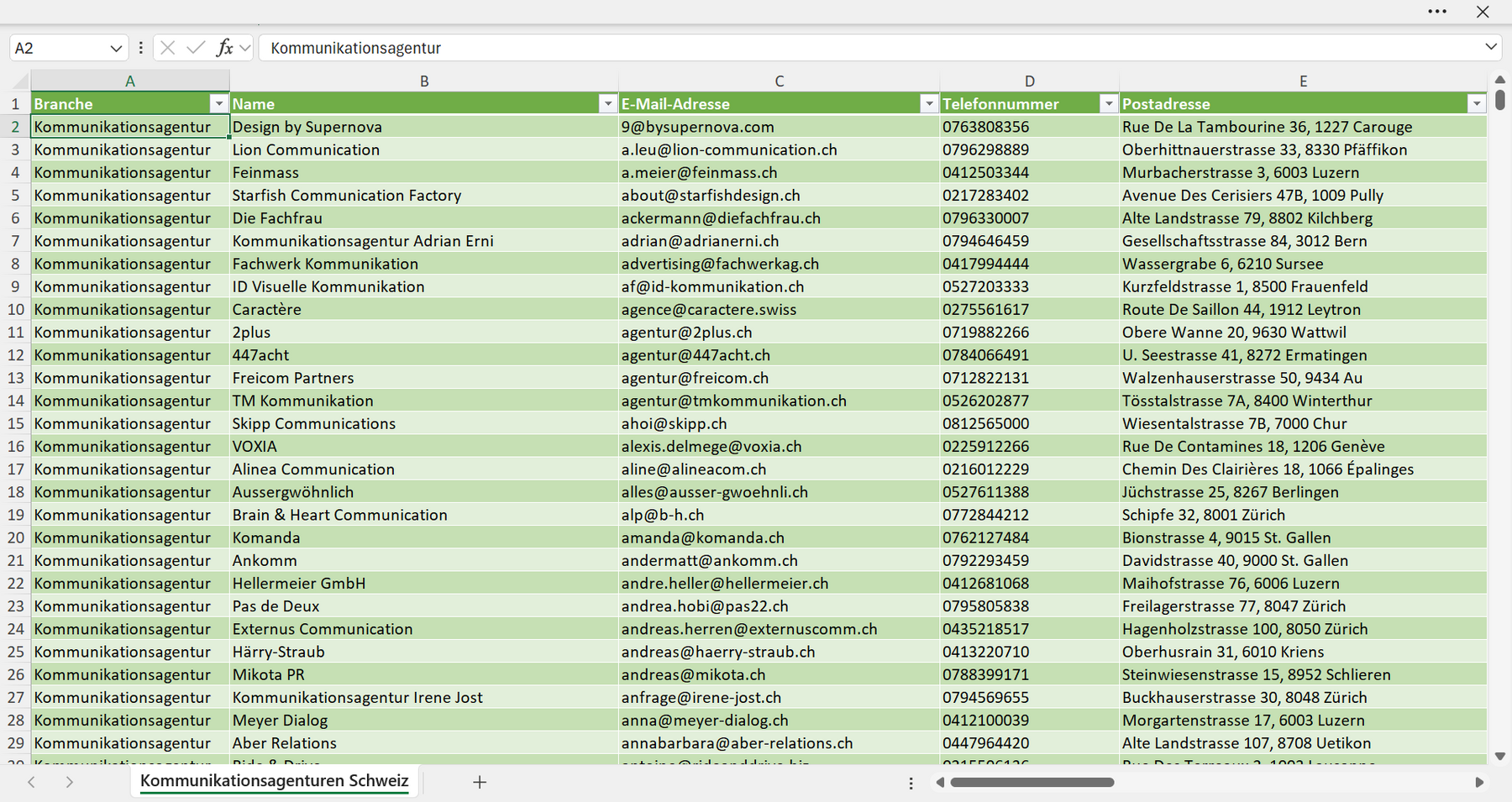 Vorschau der Liste mit den Adressen der Kommunikationsagenturen