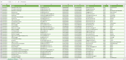 Vorschau der Liste mit den Reisebüro Adressen