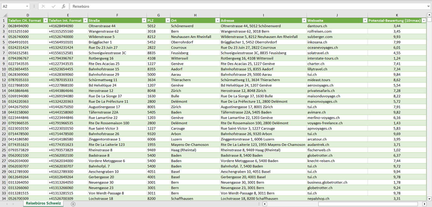 Weitere Vorschau der Liste mit den Reisebüro Adressen