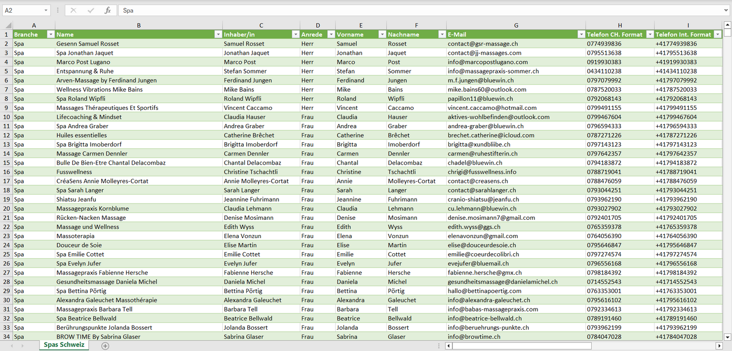 Vorschau der Liste mit den Spa Adressen