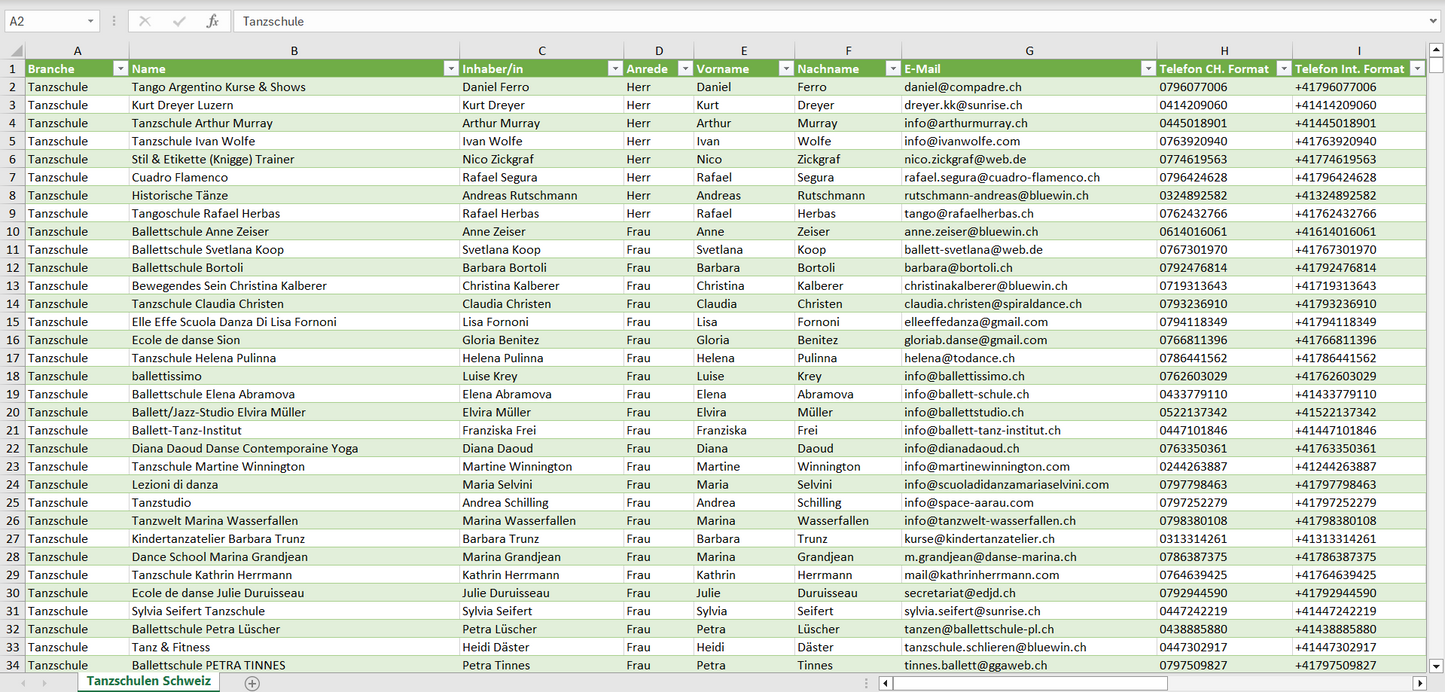 Vorschau der Liste mit den Tanzschulen Adressen