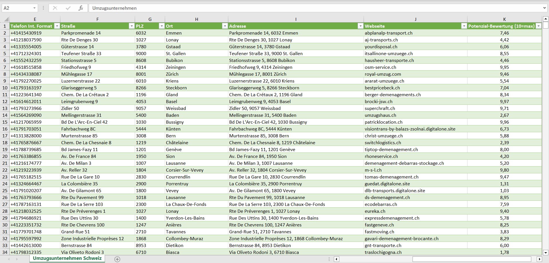 Weitere Vorschau der Liste mit den Umzugsunternehmen Adressen