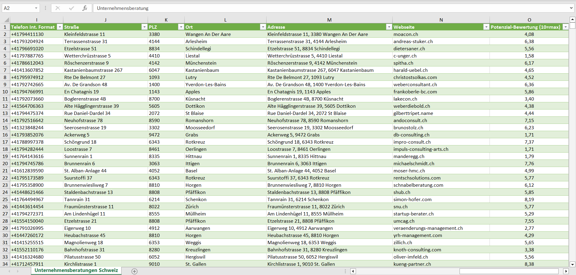 Weitere Vorschau der Liste mit den Unternehmensberatungen Adressen