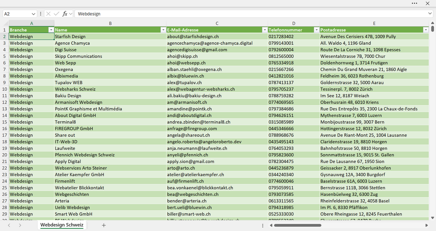 Vorschau der Liste mit den Webdesign Adressen
