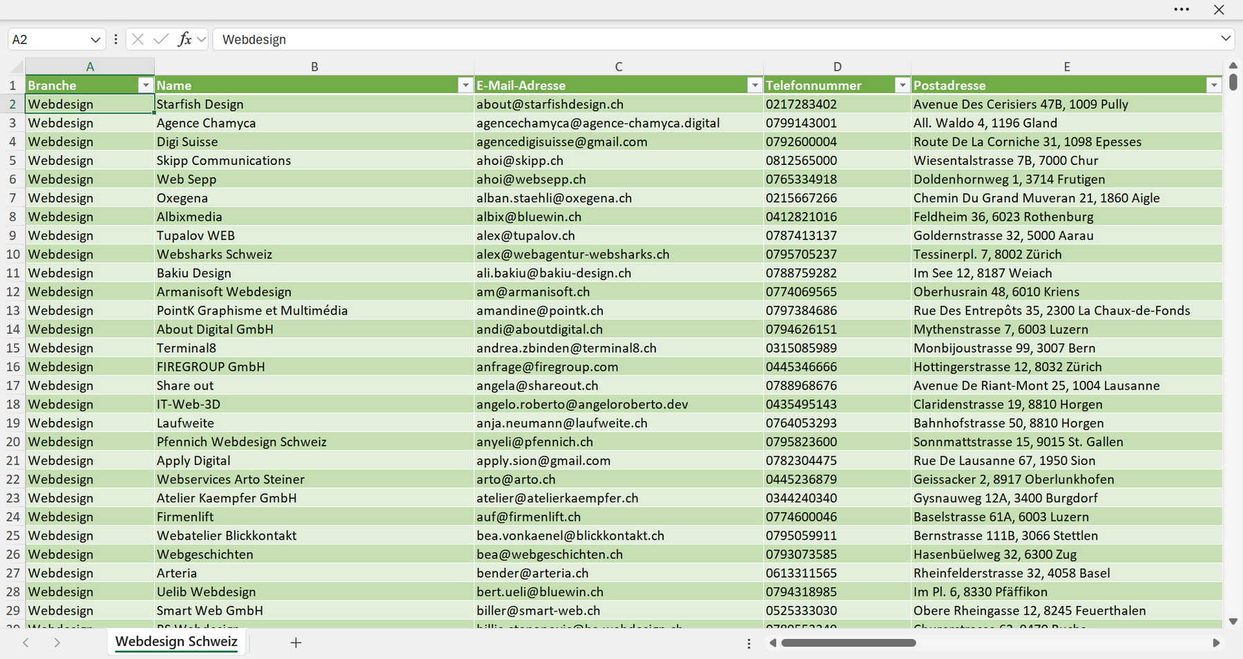 Vorschau der Liste mit den Webdesign Adressen